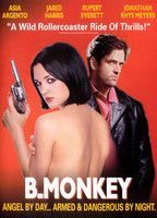 B. Monkey