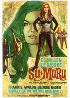 The Million Eyes of Sumuru