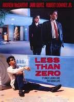 Less than Zero