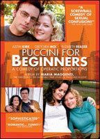 Puccini for Beginners